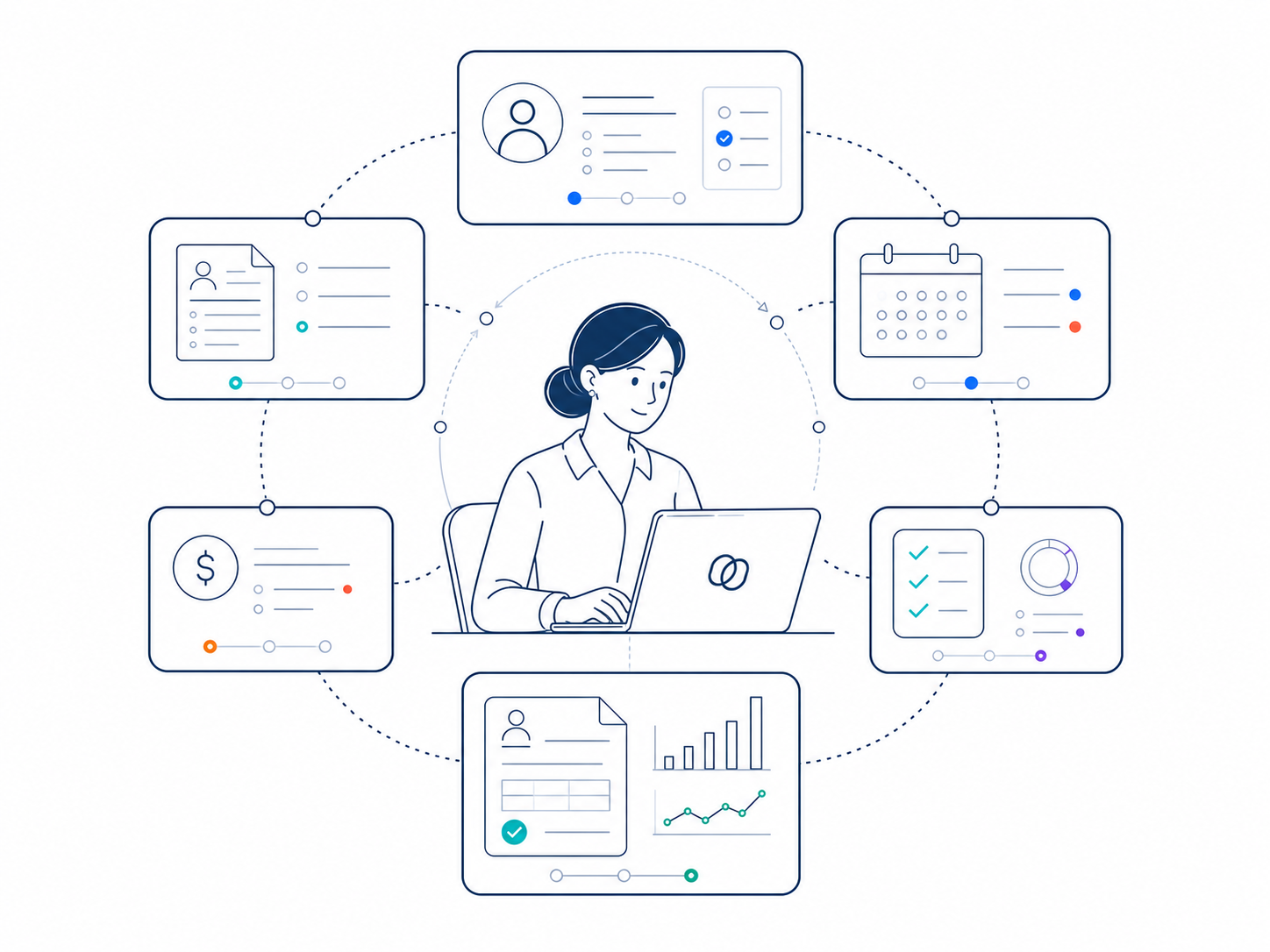 MDMatrix orchestrates referrals, intake, scheduling, financial clearance, preparation, chart assembly, and revenue workflows.