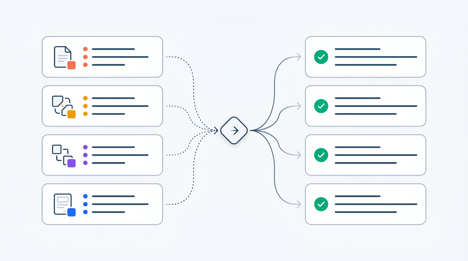 Editorial exception resolution illustration showing queue items routing into resolved check states.